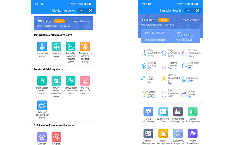 Интеллектуальный искусственный интеллект Мобильная часть ранчо