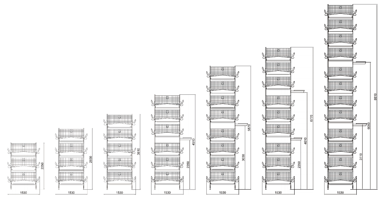 Многоуровневая автоматизированная система многослойных сепараторов BL625
