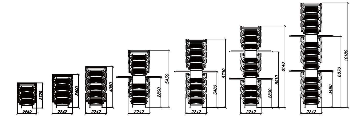 Многоуровневая автоматизированная система многослойных сепараторов BL625