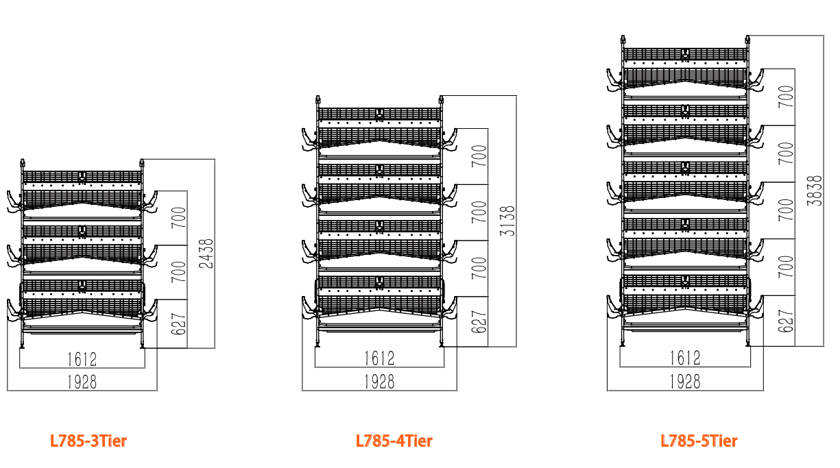 Автоматизированная система многослойных сепараторов серии L785