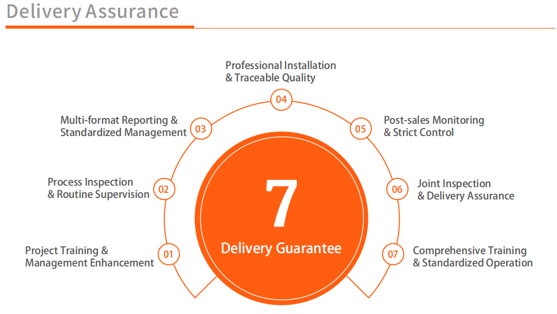 Дом из стальных конструкций