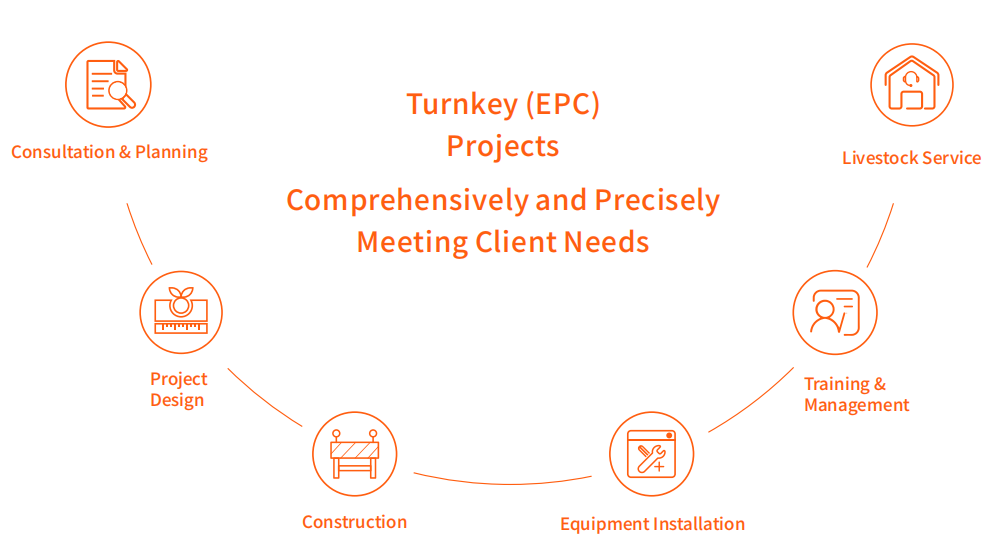 Дом из стальных конструкций